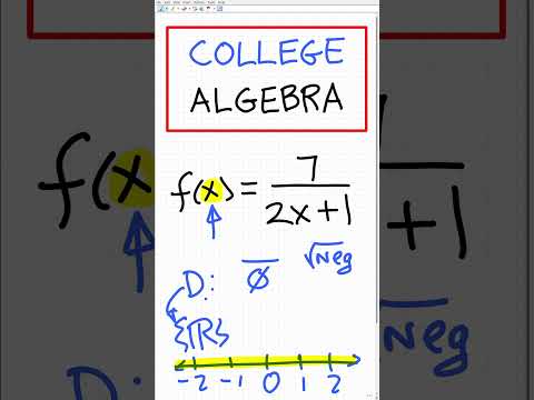 College algebra MUST KNOW!