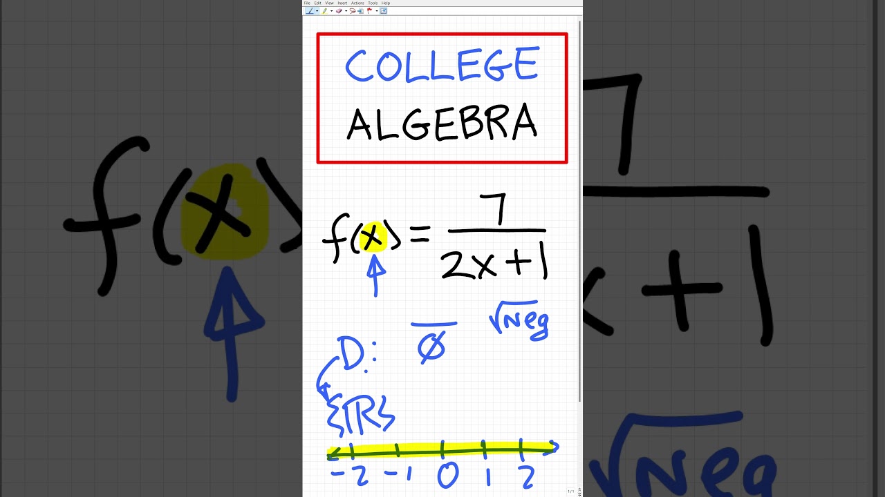 Essential College Algebra: Finding the Domain and Range of a Function