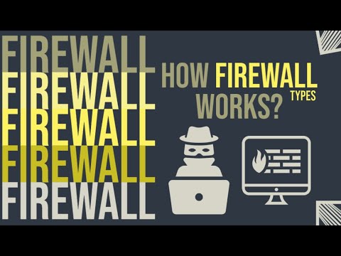 What is Firewall? How Firewall works? Firewall Basics | Types of Firewall