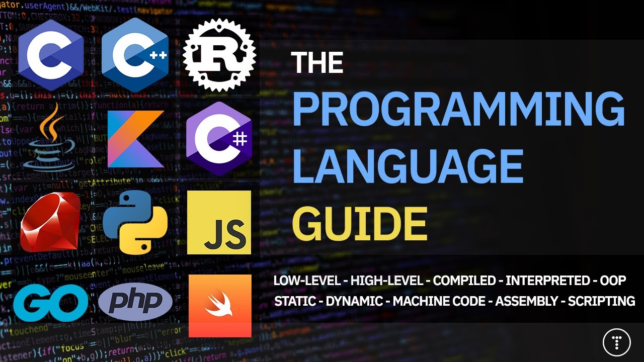 Ultimate Guide to Programming Languages: Low-Level, High-Level & More 🖥️