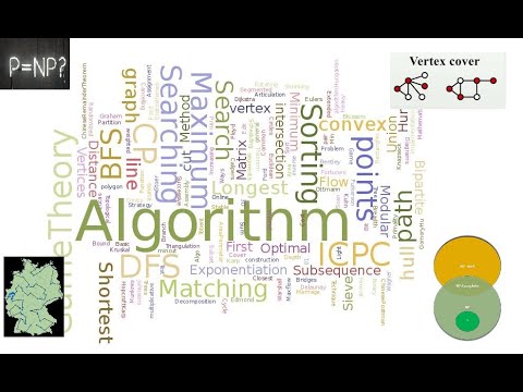 Lets Algorithm P #P #NP #NPComplete NP Complete #NPHard NP Hard Problem Non-Deterministic Polynomial