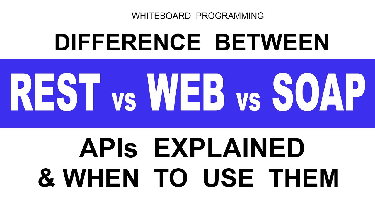 REST API vs Web API vs SOAP API: Clear Differences Explained 🔍
