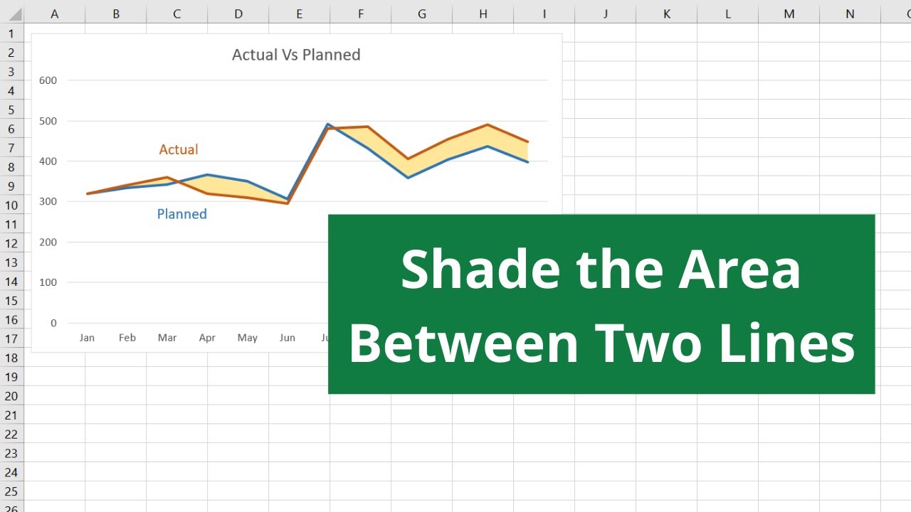 Shade Area Between Lines in Excel Chart 📊