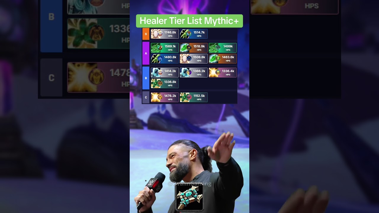 WoW Mythic Healer Tier List Patch 11.1.7 ๐ง๏ธ