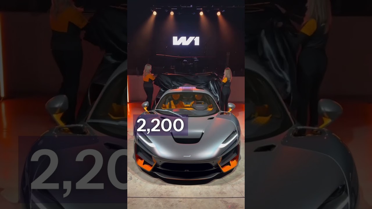 McLaren W1: 1,275 HP Hybrid Supercar with F1 Tech & Active Aero 🚀