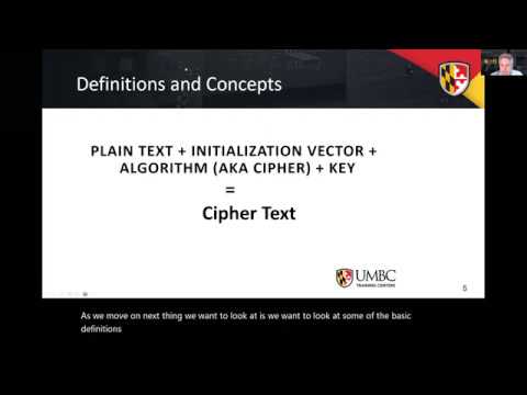 2020 Workshop Series: Introduction to Cryptography