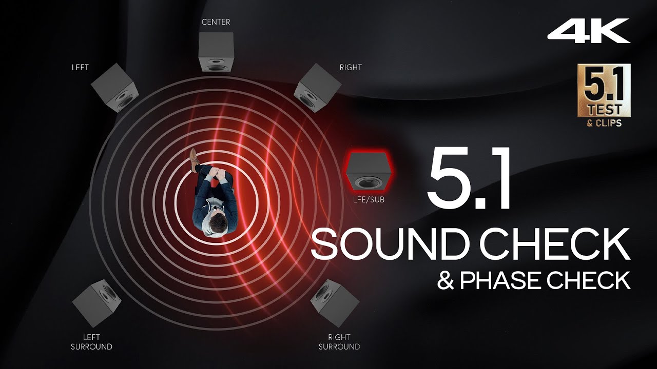 Revolutionary 5.1 Surround Sound Check EXPOSED!
