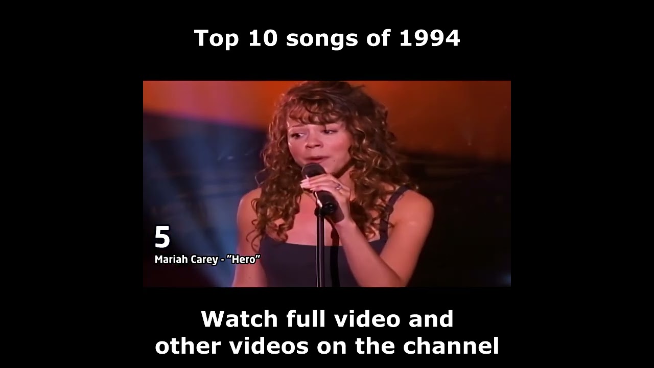 Top 10 songs of 1994