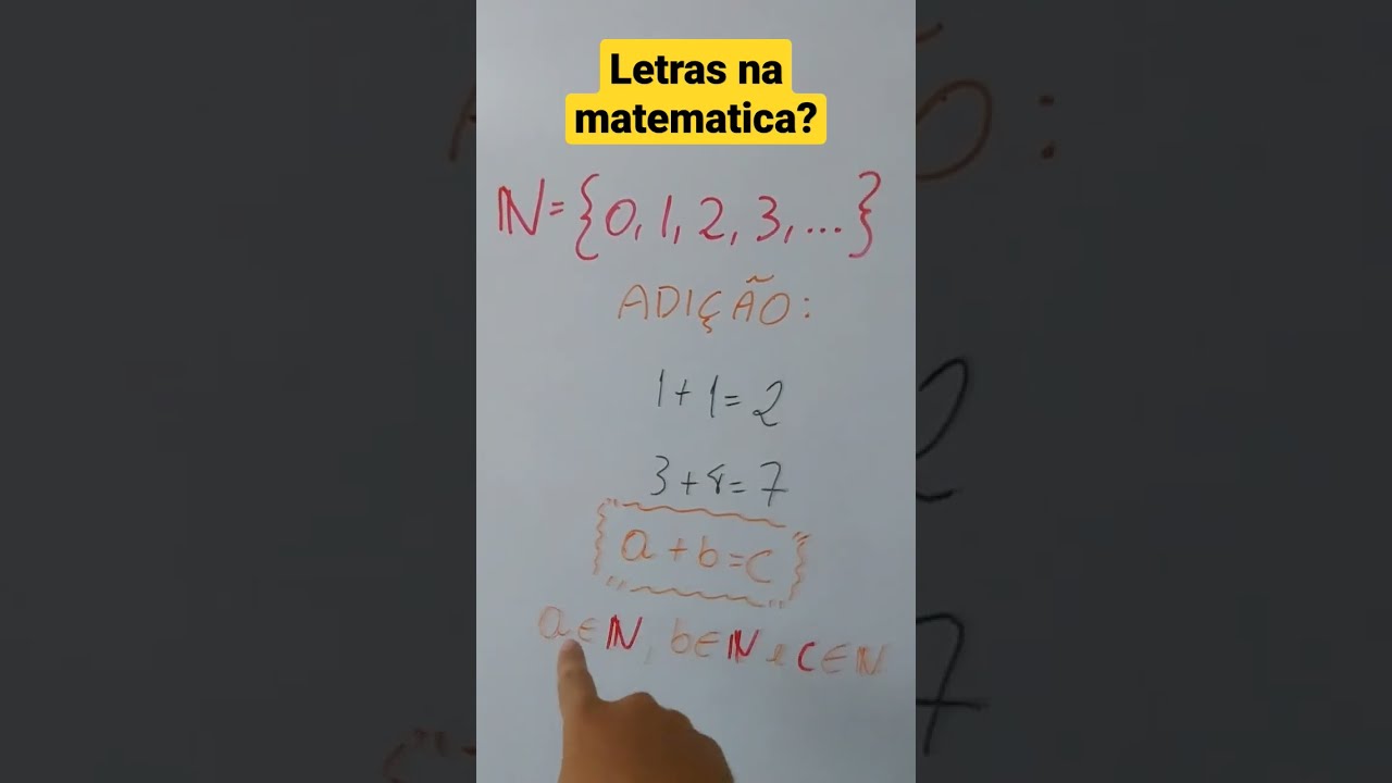 Por que Usamos Letras na Matemática? Descubra Agora! ✏️