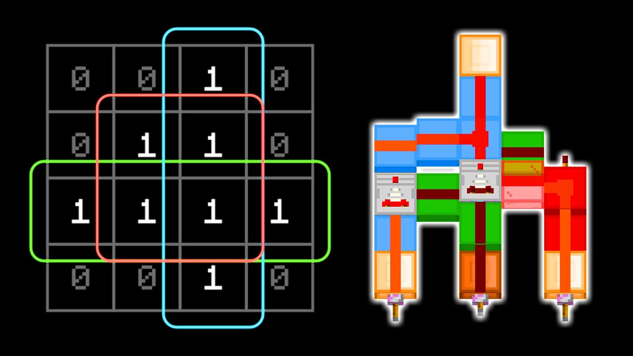 The Secret Behind All Tiny Redstone Builds