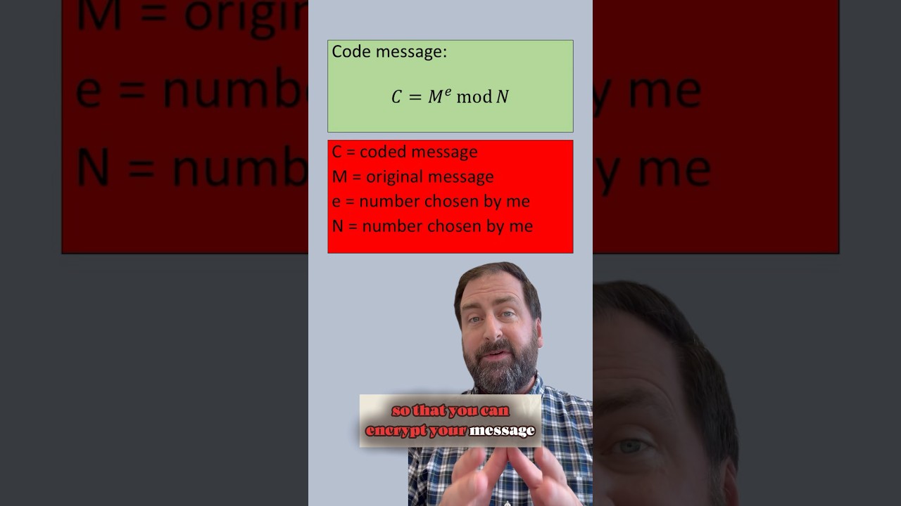 Unlocking RSA Encryption: A Simple Guide to Secure Communication 🔐