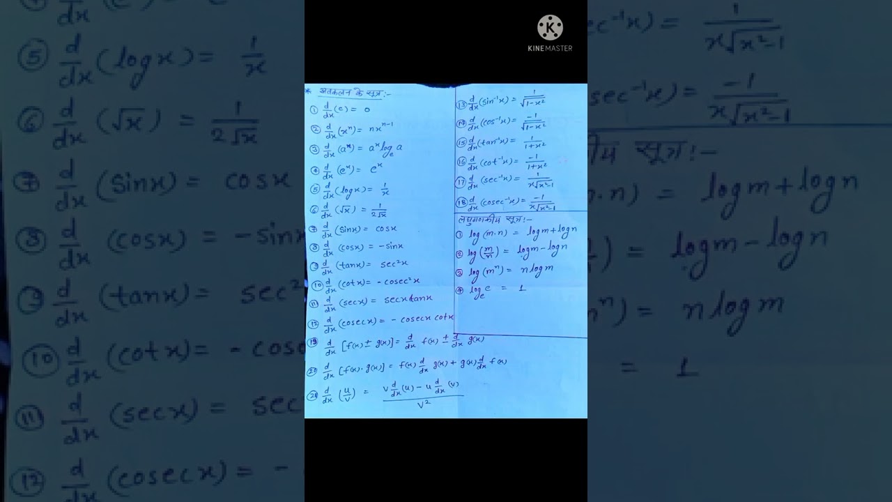 Master Class 12 Maths Chapter 5: Important Formulas & Tips π
