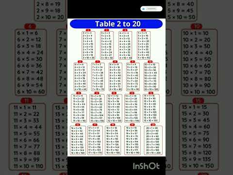 table 2 to 20
