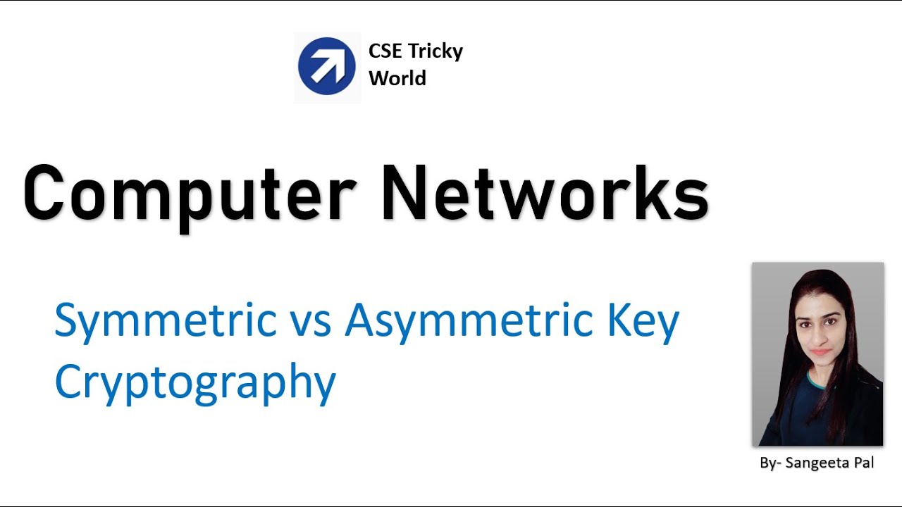 Symmetric and Asymmetric Cryptography in Hindi
