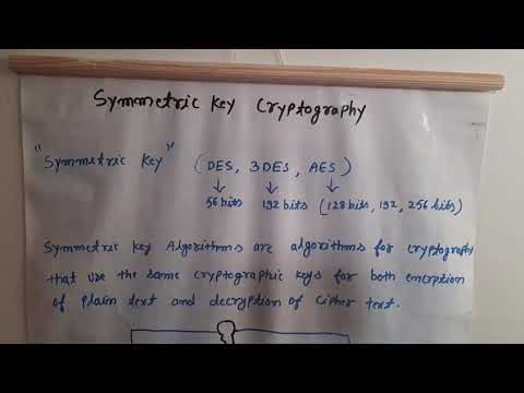 Symmetric key cryptography, cyber security lecture series part -17