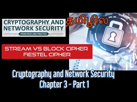Cryptography and Network Security | Unit 2 | Part 1 | Fiestel cipher | Block cipher vs Stream cipher