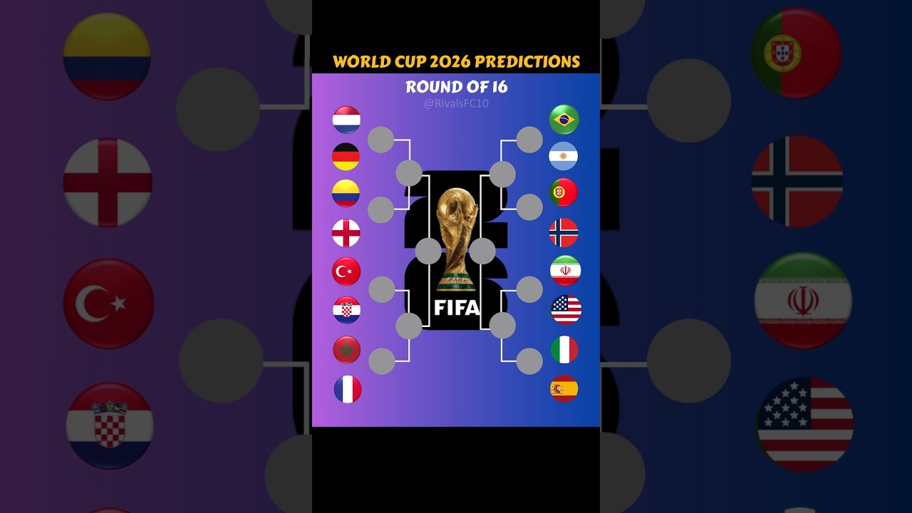 World Cup 2026 Predictions ⚽