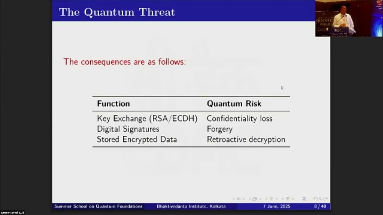 NIST's Post-Quantum Cryptography Standardization & Quantum Readiness with Dr. Kunal Abhishek 🔐