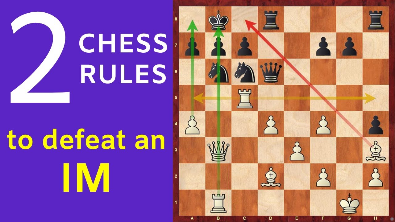 2 Chess Rules to Beat an International Master 🏆