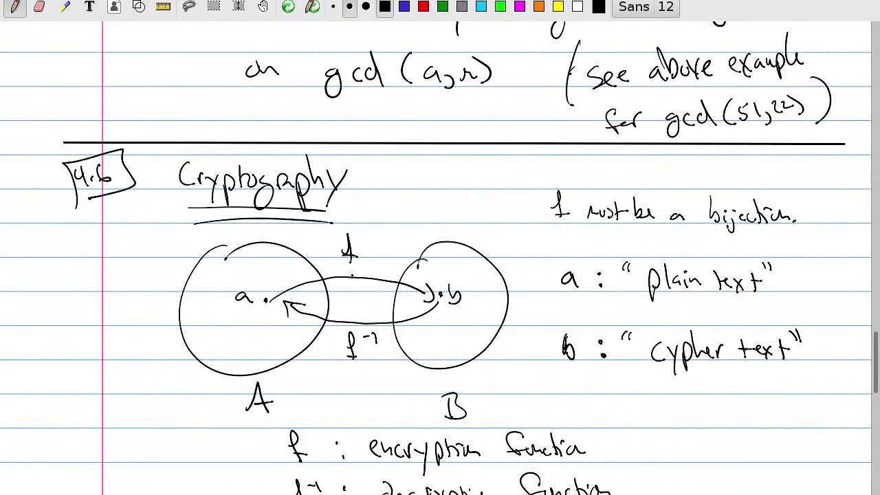 Unlocking the Secrets of Number Theory in Cryptography 🔐