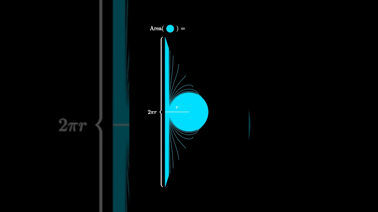 Unraveling the Area of a Circle Using the Method of Exhaustion