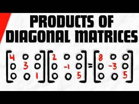Products of Diagonal Matrices | Linear Algebra Exercises