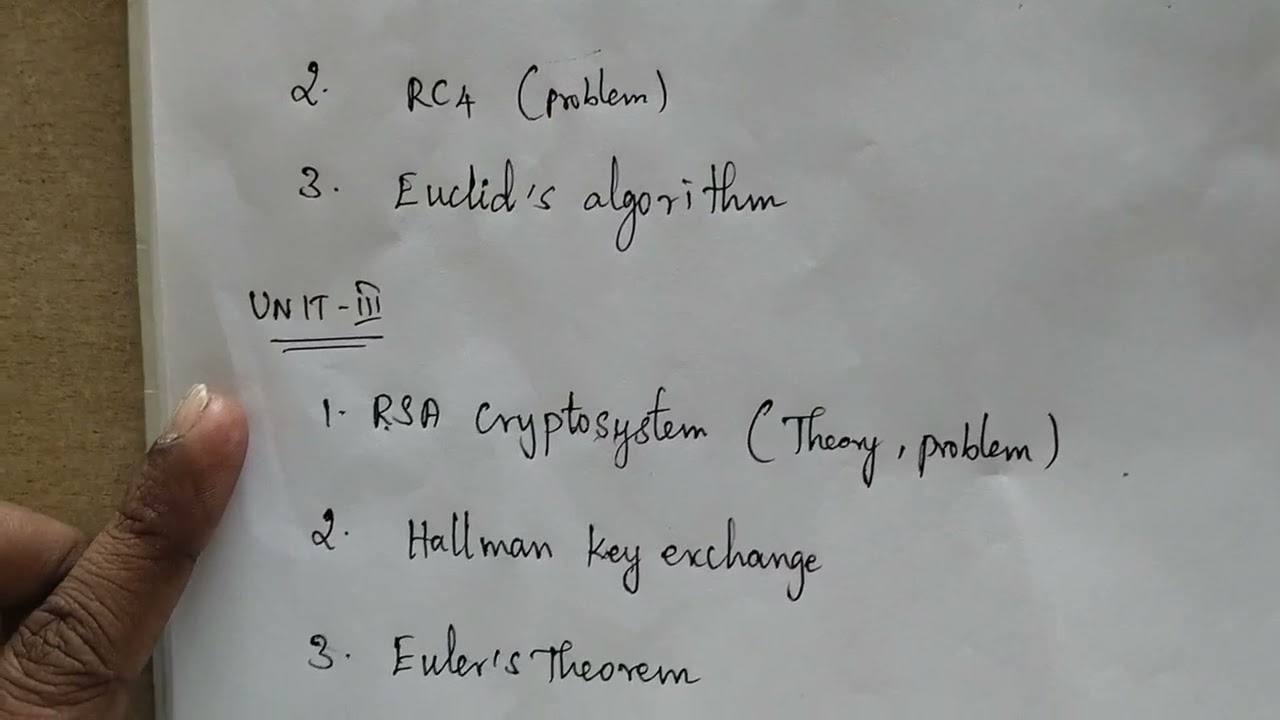CB3491 Cryptography & Cyber Security Important Questions for 2025 📚