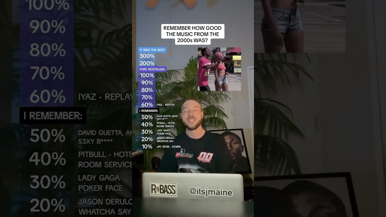 Remember the Great Music of the 2000s 🎶