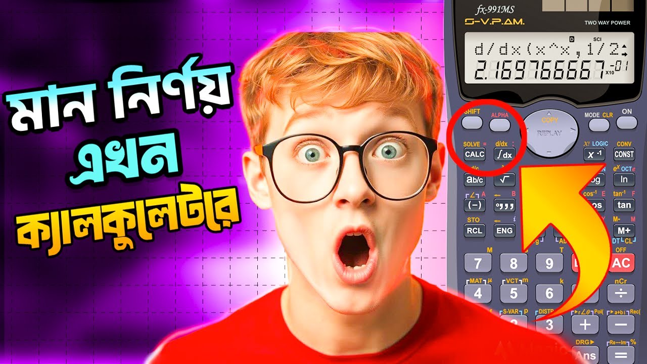 Man Nirnoy Math: মান নির্ণয় অংক শেখার সহজ পদ্ধতি
