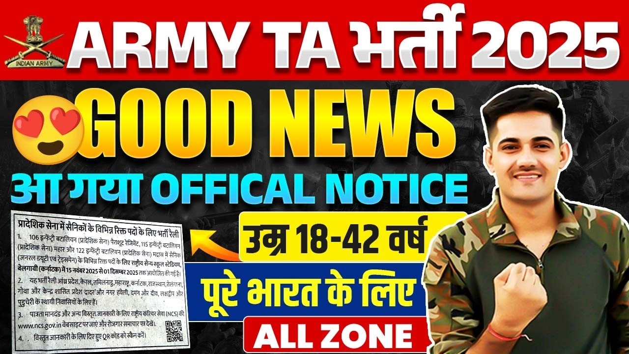 Army TA Official Notification 2025 | All Zone Updates