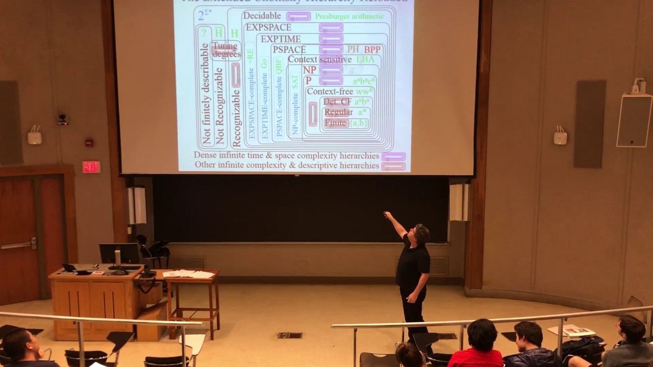 Theory of Computation (CS3102) Lecture 22 📚