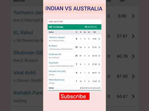 Live score IND VS AUS #Livescore #score #cricket #indvsaus