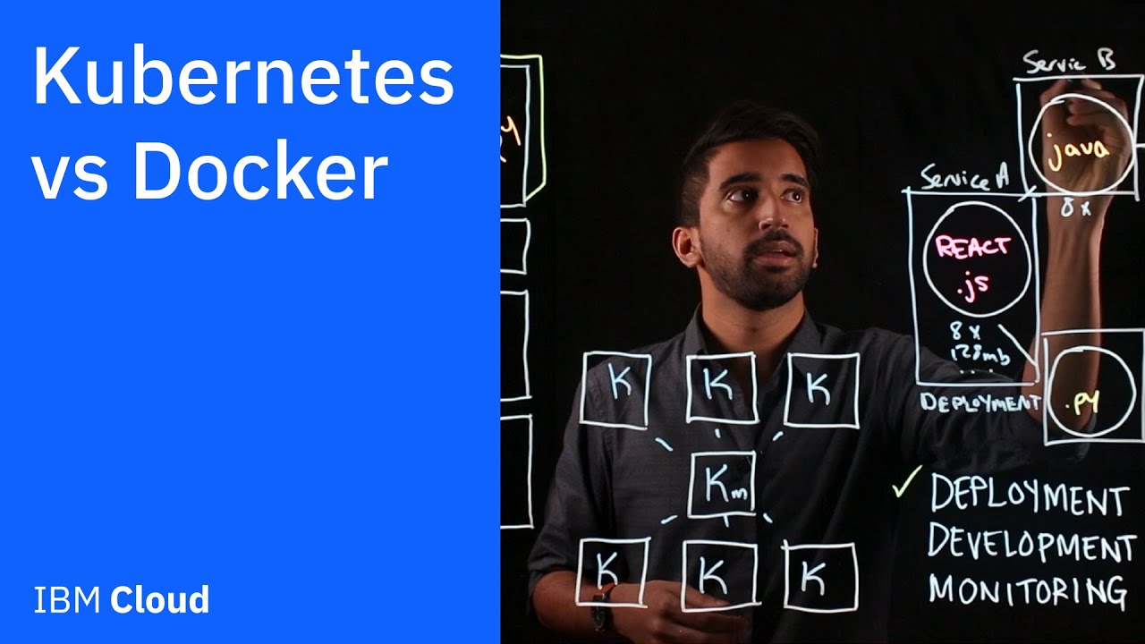 Kubernetes vs. Docker: Not an Either/Or Choice