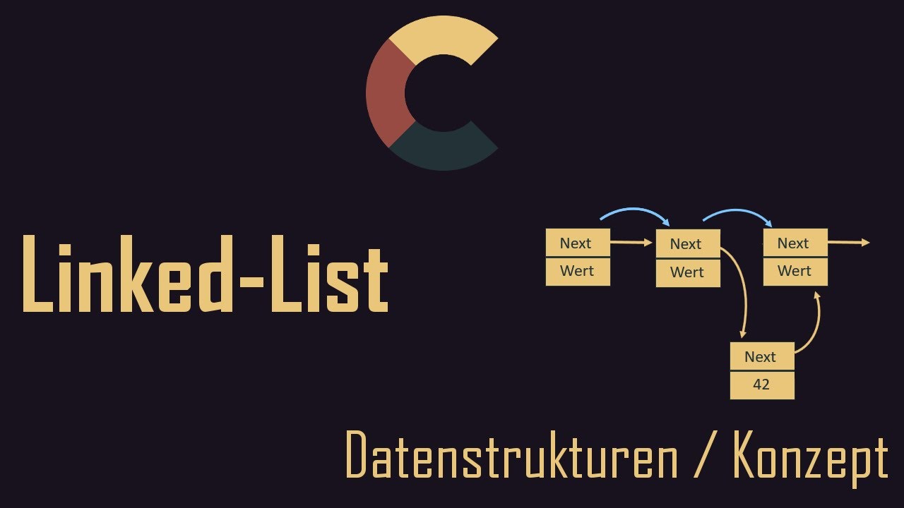Verkettete Listen vs. Arrays: Flexible Datenstrukturen im Überblick 📋