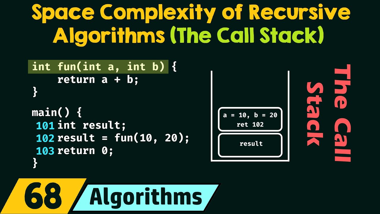 Space Complexity of Recursive Algorithms & Call Stack 🧠
