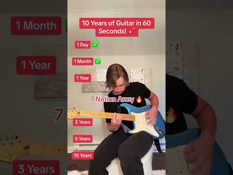 10 years of Guitar in 60 Seconds 🎸 #shorts