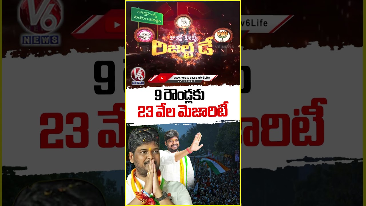 Congress Leads by 23,612 Votes After Round 9 in Jubilee Hills Bypoll