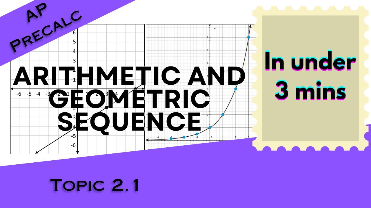 Master Arithmetic & Geometric Sequences in Just 3 Minutes! 📈