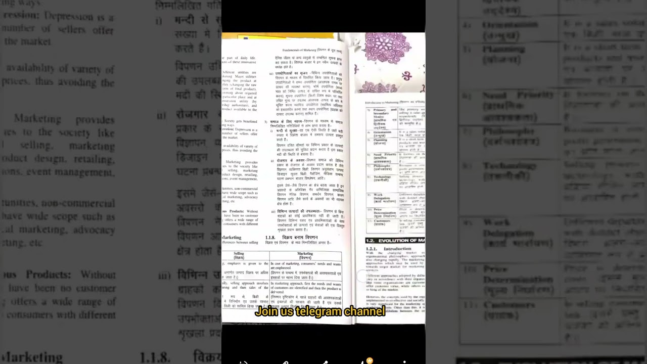 Fundamentals of Marketing Book PDF - Hindi and English Versions for NEP 2020 BCom 4th Semester