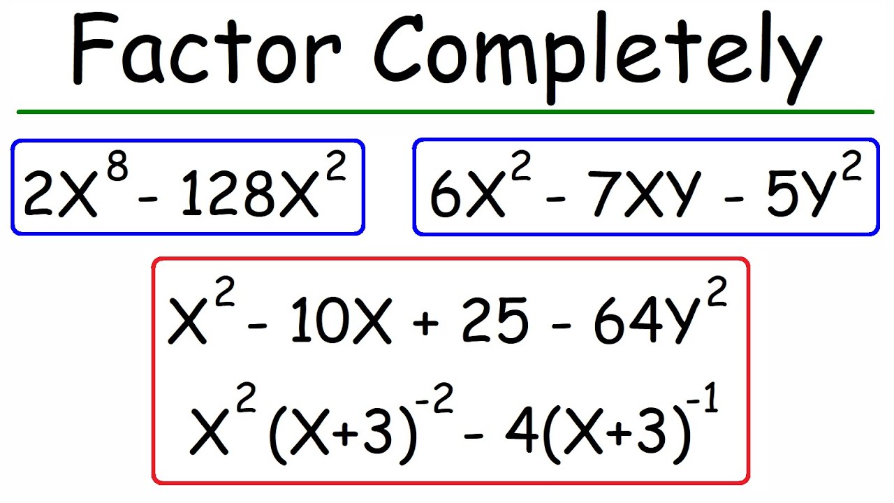 Complete Guide to Factoring in Algebra