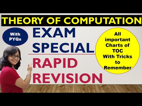 Complete TOC in 45 min | Theory of Computation Exam Special Rapid Revision