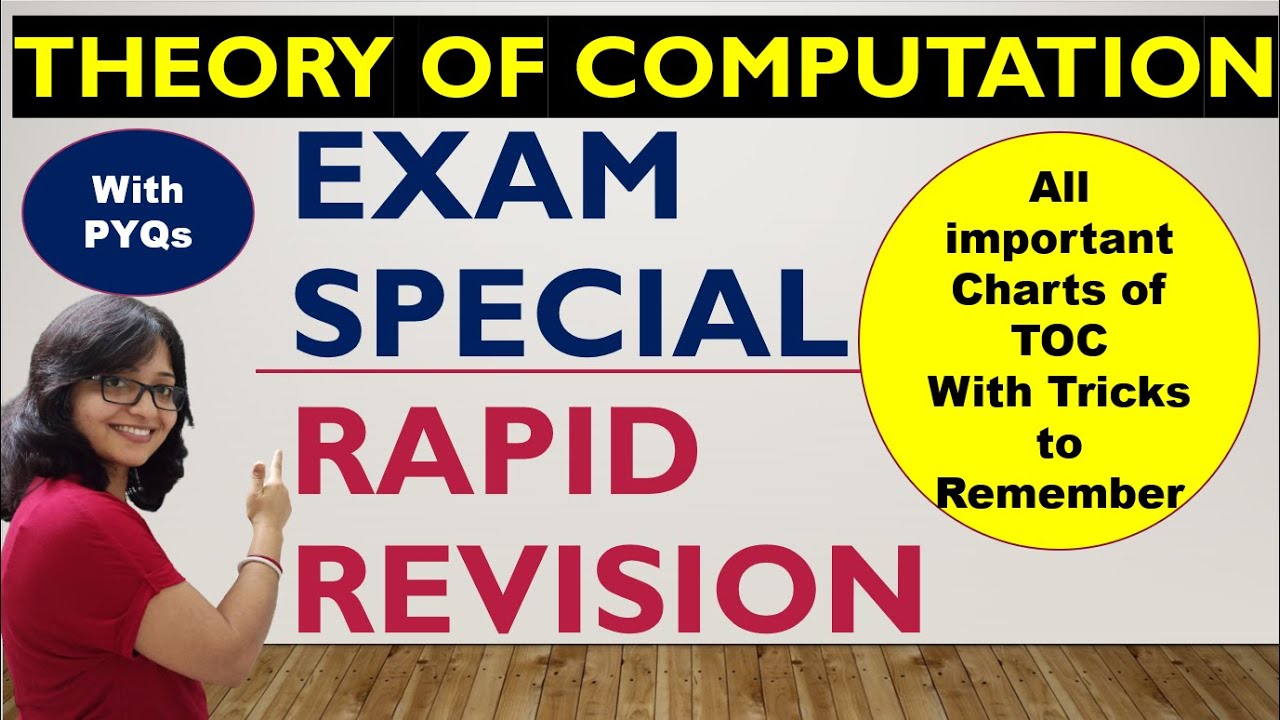 Ace Your Theory of Computation Exam in 45 Minutes: Quick Revision Tips & PYQs 📚