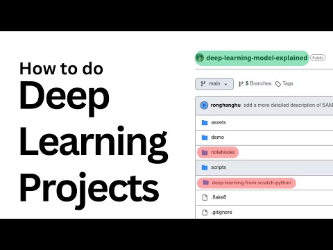 How to do deep learning projects (in a business)?