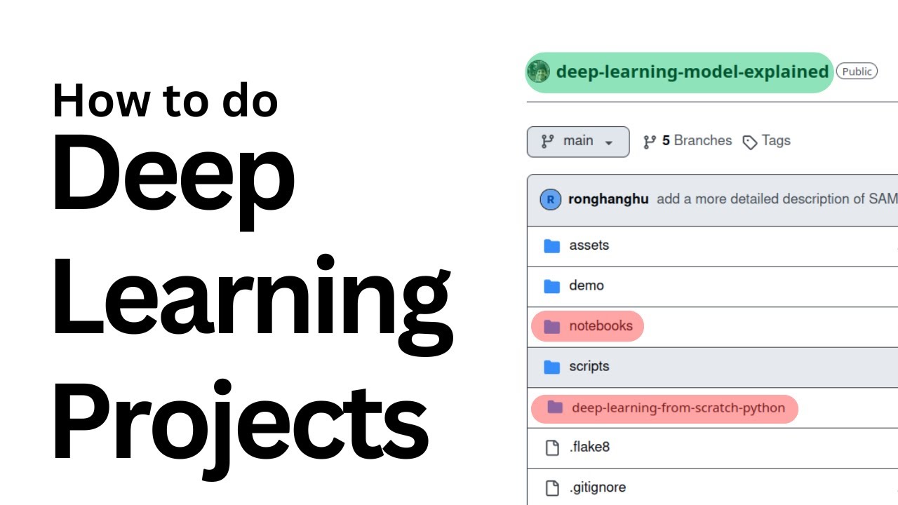 Mastering Deep Learning Projects for Business Success 🚀