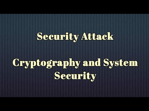 Security Attack | Cryptography and System Security