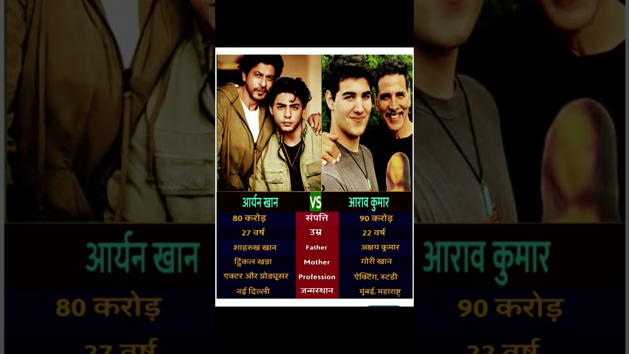 Shah Rukh Khan vs Akshay Kumar: 2025 Face-Off π¬