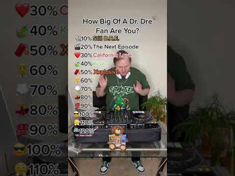 Dr. Dre Top 10 Hit Songs