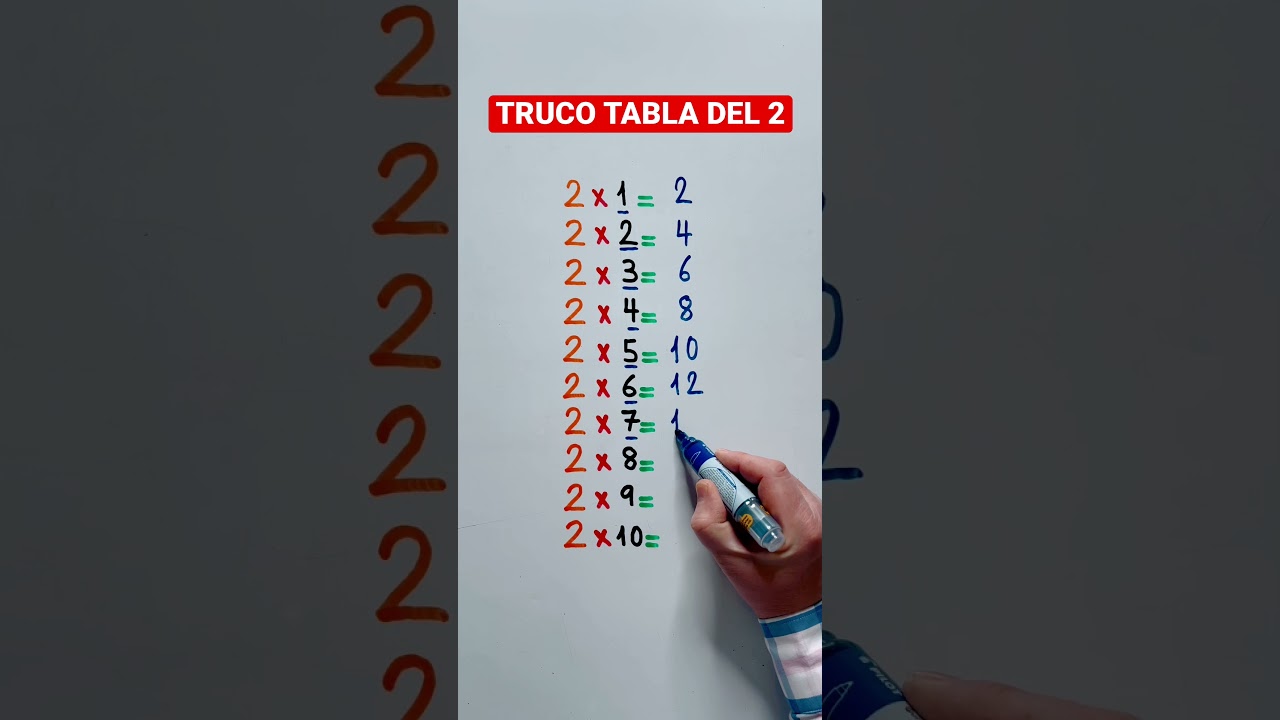 ¡Aprende la Tabla del 2 con Este Truco Matemático Fácil! 📊
