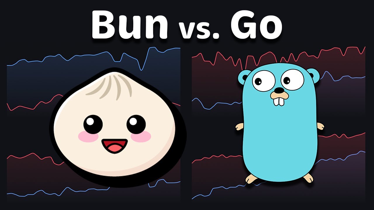 Go vs TypeScript Performance Benchmark 2026