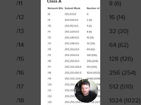 ICMP Network Scanning | Answer the Questions Series #shorts #thm #tryhackme